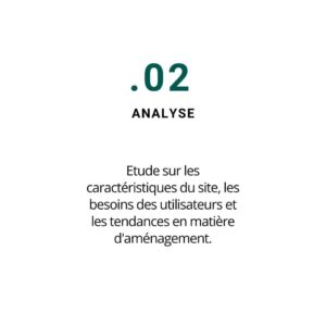 Etape 2 Analyse - Space Planning